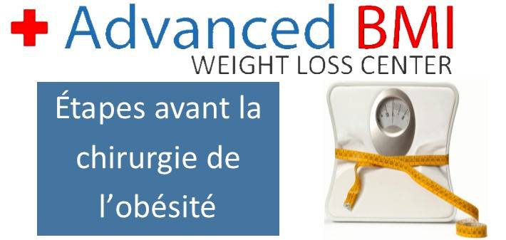 Étapes Avant La Chirurgie De Lobésité Advanced Bmi Lebanon Dr Nagi Jean Safa Clinic 